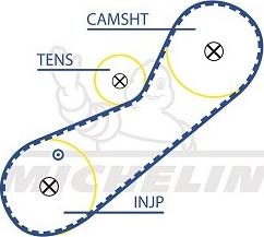 MICHELIN EngineParts SMATB0310 - Vaxt kəməri furqanavto.az