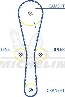 MICHELIN EngineParts SMATB0311 - Vaxt kəməri furqanavto.az