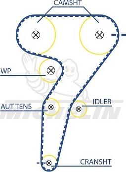 MICHELIN EngineParts SMATB0318 - Vaxt kəməri furqanavto.az