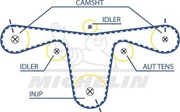 MICHELIN EngineParts SMATB0312 - Vaxt kəməri furqanavto.az