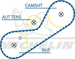 MICHELIN EngineParts SMATB0385 - Vaxt kəməri furqanavto.az