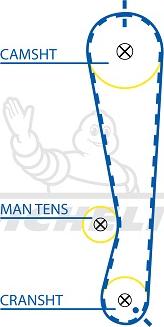 MICHELIN EngineParts SMATB0386 - Vaxt kəməri furqanavto.az