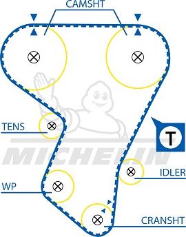 MICHELIN EngineParts SMATB0388 - Vaxt kəməri furqanavto.az