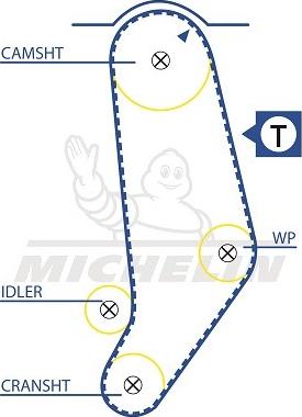 MICHELIN EngineParts SMATB0330 - Vaxt kəməri furqanavto.az