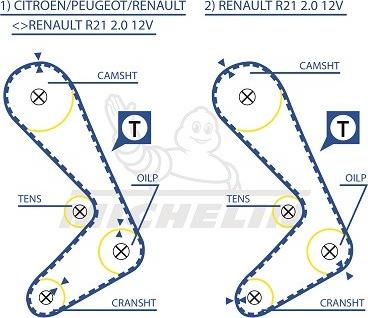 MICHELIN EngineParts SMATB0333 - Vaxt kəməri furqanavto.az