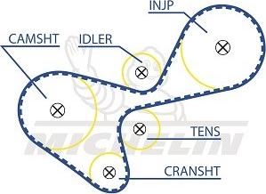 MICHELIN EngineParts SMATB0337 - Vaxt kəməri furqanavto.az