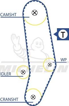 MICHELIN EngineParts SMATB0326 - Vaxt kəməri furqanavto.az