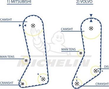 MICHELIN EngineParts SMATB0320 - Vaxt kəməri furqanavto.az