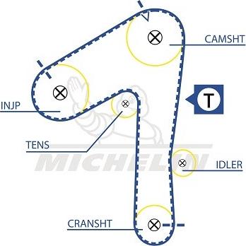 MICHELIN EngineParts SMATB0321 - Vaxt kəməri furqanavto.az