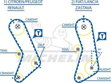 MICHELIN EngineParts SMATB0373 - Vaxt kəməri furqanavto.az