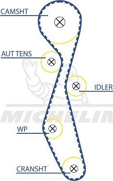 MICHELIN EngineParts SMATB0256 - Vaxt kəməri furqanavto.az