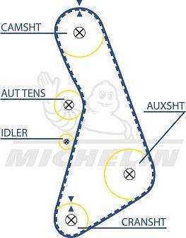 MICHELIN EngineParts SMATB0266 - Vaxt kəməri furqanavto.az