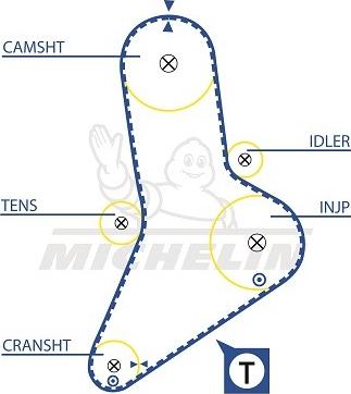 MICHELIN EngineParts SMATB0263 - Vaxt kəməri furqanavto.az