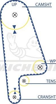 MICHELIN EngineParts SMATB0262 - Vaxt kəməri furqanavto.az