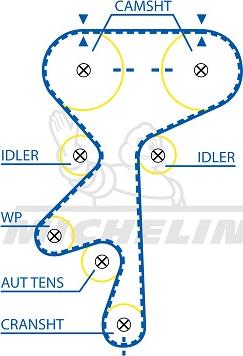 MICHELIN EngineParts SMATB0202 - Vaxt kəməri furqanavto.az