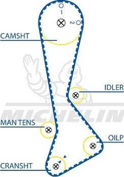 MICHELIN EngineParts SMATB0283 - Vaxt kəməri furqanavto.az