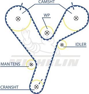 MICHELIN EngineParts SMATB0238 - Vaxt kəməri furqanavto.az