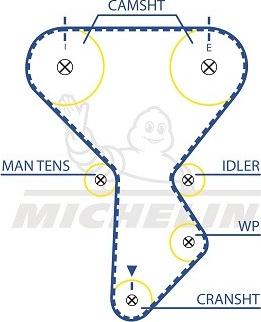 MICHELIN EngineParts SMATB0233 - Vaxt kəməri furqanavto.az