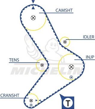 MICHELIN EngineParts SMATB0232 - Vaxt kəməri furqanavto.az