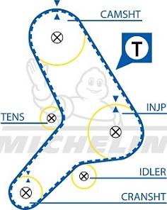 MICHELIN EngineParts SMATB0279 - Vaxt kəməri furqanavto.az