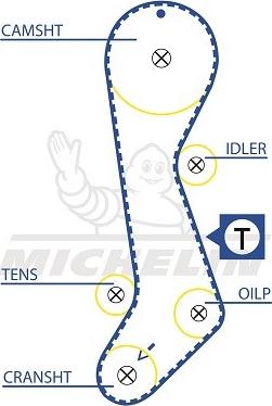 MICHELIN EngineParts SMATB0270 - Vaxt kəməri furqanavto.az