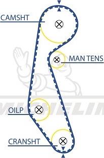 MICHELIN EngineParts SMATB0273 - Vaxt kəməri furqanavto.az