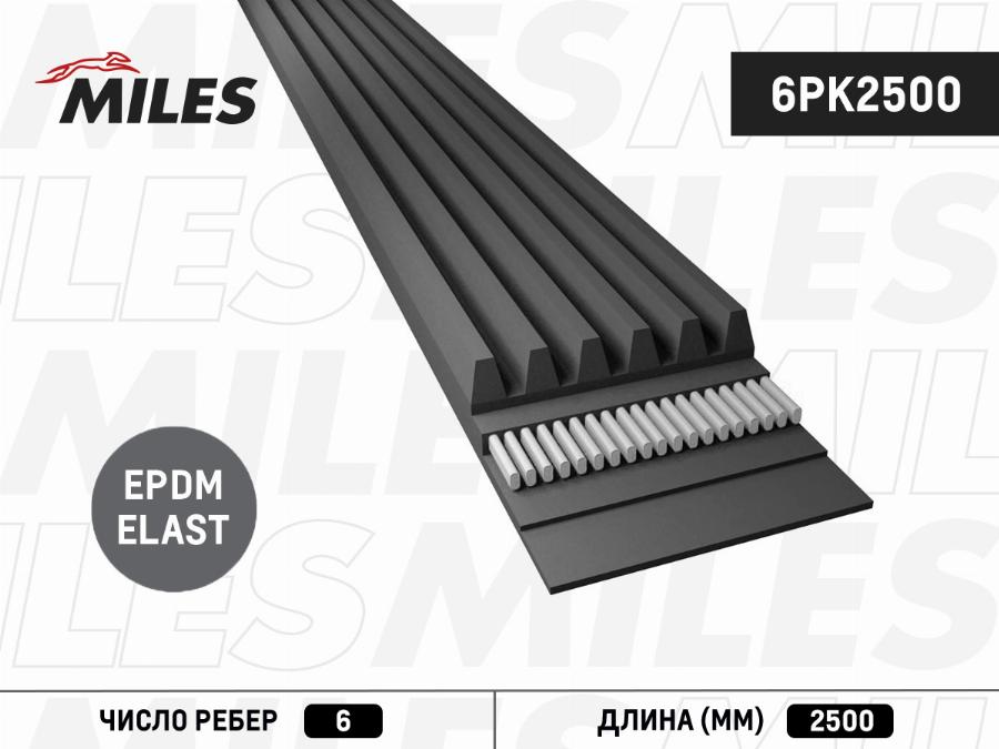 Miles 6PK2500 - V-yivli kəmər furqanavto.az