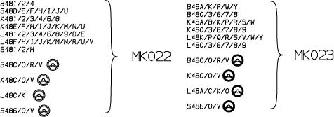 Monroe MK023 - Üst Strut Montajı furqanavto.az