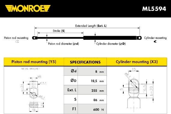 Monroe ML5594 - Qazlı bulaq, baqaj, yük yeri furqanavto.az