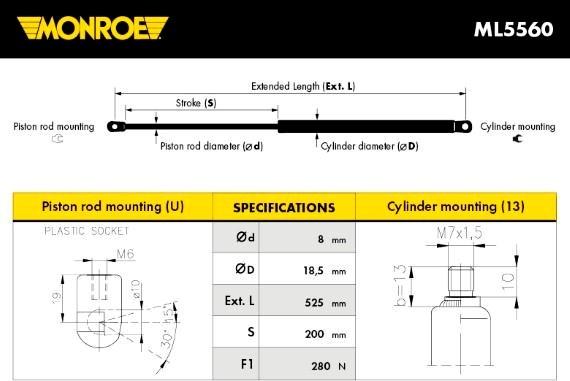 Monroe ML5560 - Qaz bulaq, kapot furqanavto.az