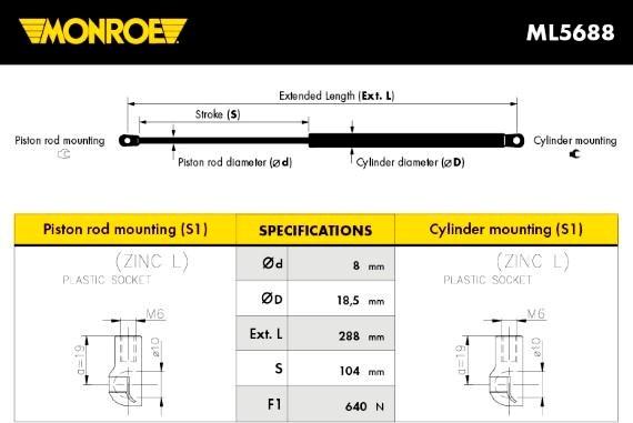 Monroe ML5688 - Qaz bulaq, kapot furqanavto.az