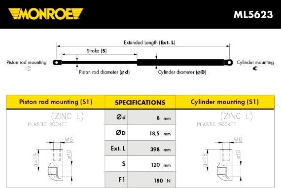 Monroe ML5623 - Qaz bulaq, arxa şüşə furqanavto.az