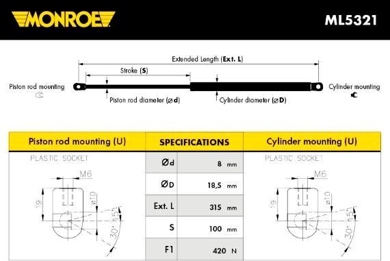 Monroe ML5321 - Qazlı bulaq, baqaj, yük yeri furqanavto.az