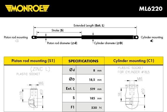 Monroe ML6220 - Qazlı bulaq, baqaj, yük yeri furqanavto.az