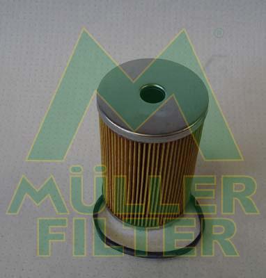 Muller Filter FN1447 - Yanacaq filtri furqanavto.az