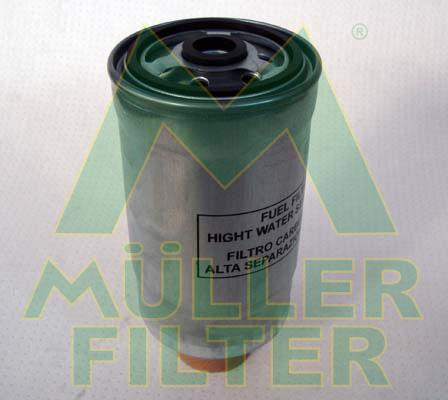 Muller Filter FN802 - Yanacaq filtri furqanavto.az