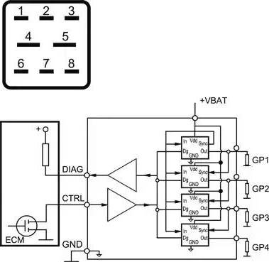 Nagares PDR/8-12 - İdarə Bölməsi, işıqlandırma şamı sistemi furqanavto.az