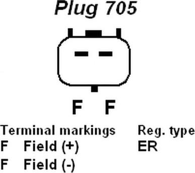 NAPA NAL1116 - Alternator furqanavto.az