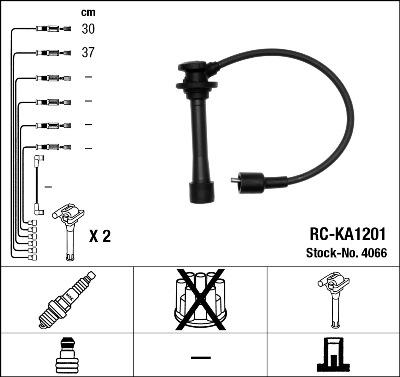 NGK 4066 - Alovlanma kabeli dəsti furqanavto.az