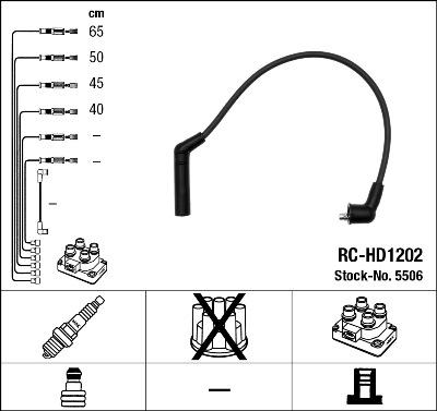 NGK 5506 - Alovlanma kabeli dəsti furqanavto.az