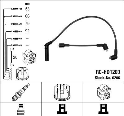 NGK 6206 - Alovlanma kabeli dəsti furqanavto.az