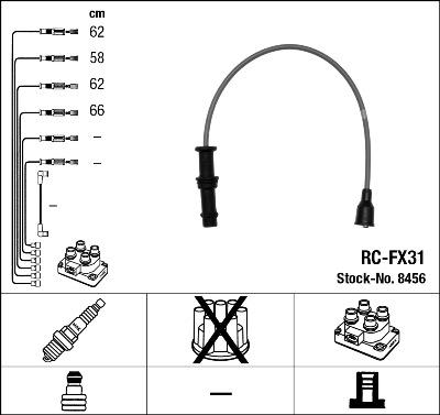 NGK 8456 - Alovlanma kabeli dəsti furqanavto.az