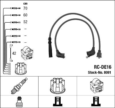 NGK 8091 - Alovlanma kabeli dəsti furqanavto.az