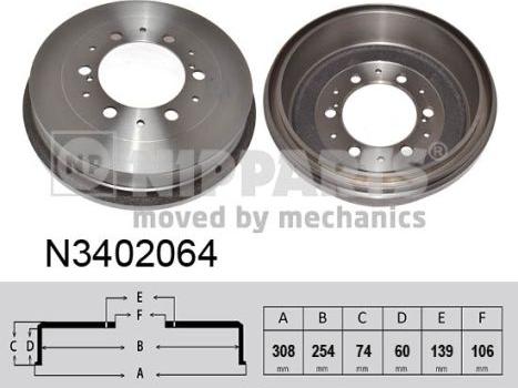 Nipparts N3402064 - Əyləc barabanı furqanavto.az