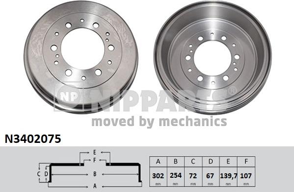 Nipparts N3402075 - Əyləc barabanı furqanavto.az