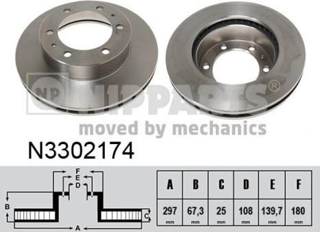 Nipparts N3302174 - Əyləc Diski furqanavto.az