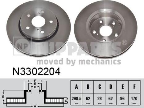 Nipparts N3302204 - Əyləc Diski furqanavto.az