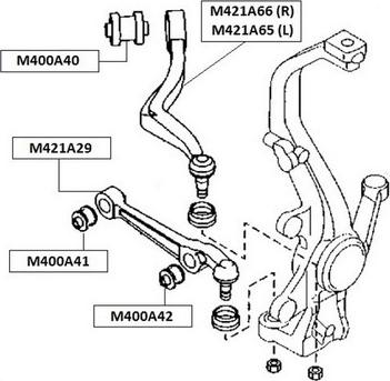 NPS M400A40 - Nəzarət Kolu / Arxa Qol furqanavto.az