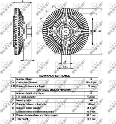 NRF 49517 - Debriyaj, radiator ventilyatoru furqanavto.az