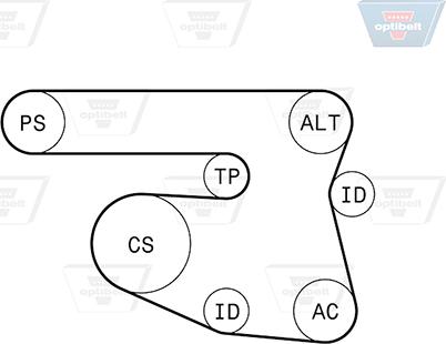 Optibelt 6 PK 1870KT1 - V-yivli kəmər dəsti furqanavto.az